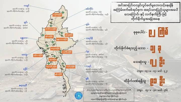 ငလျင်ဘေးဒဏ်ကြားမှ စစ်ကောင်စီ၏ မရပ်မနား လေကြောင်းတိုက်ခိုက်မှု – ၇၂ ဦးသေဆုံး၊ ၉၁ ဦးဒဏ်ရာရ